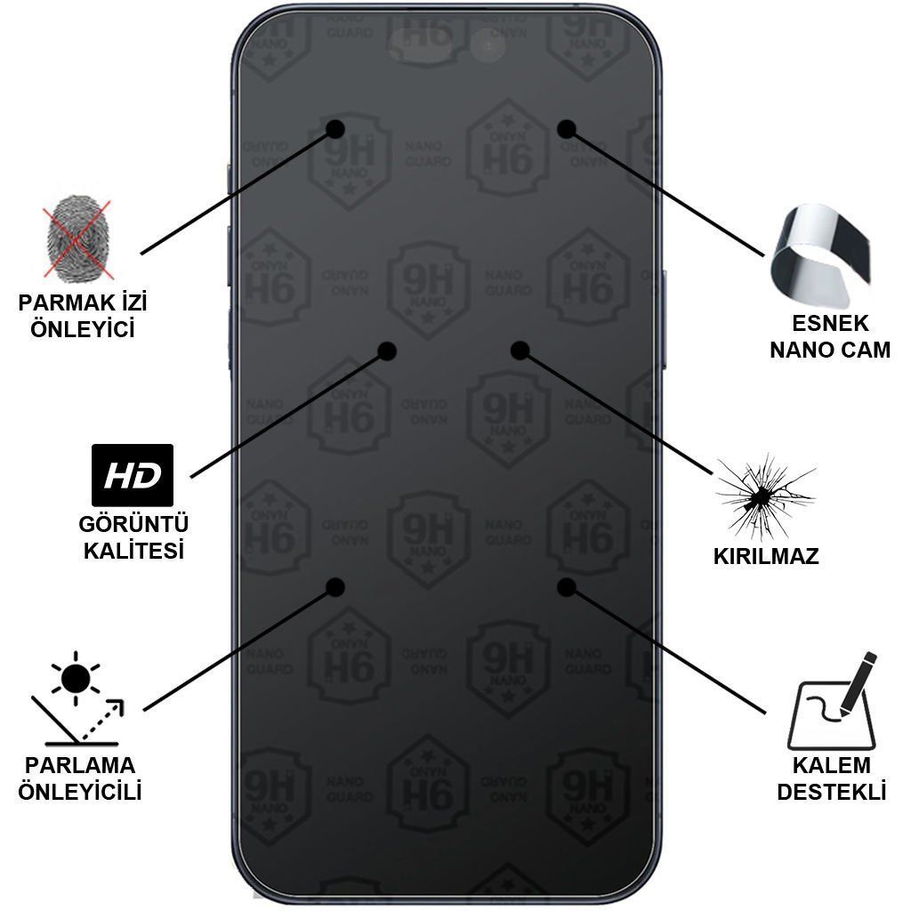 Samsung Galaxy A05 SM-A055 Mat Kırılmaz Cam Nano Ekran Koruyucu