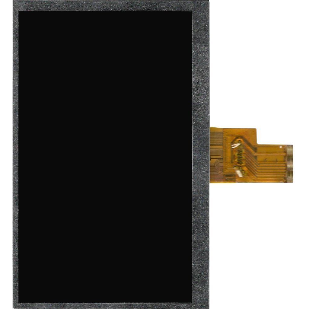 PolyPad i7 Pro Lcd İç Ekran